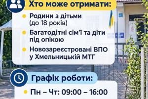 Гуманітарна допомога для ВПО: розпочато нову видачу продуктових наборів